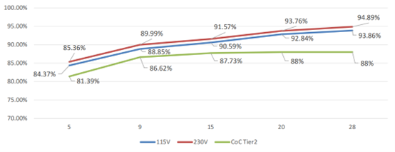 圖片尺寸:554 x 213