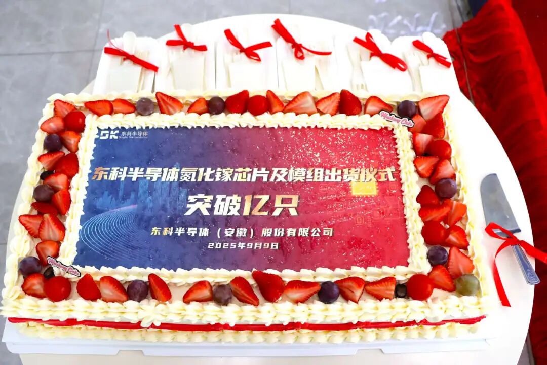 圖片尺寸:1080 x 720